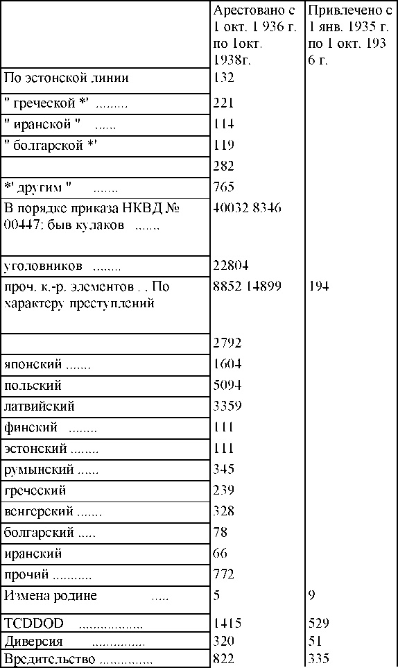 Право на репрессии