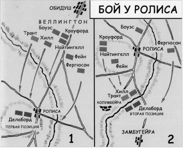 Три Португальских похода Наполеона