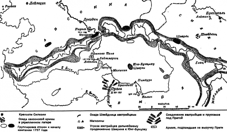 Войны и кампании Фридриха Великого