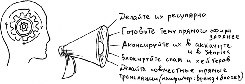 Инстаграм. Хочу likes и followers