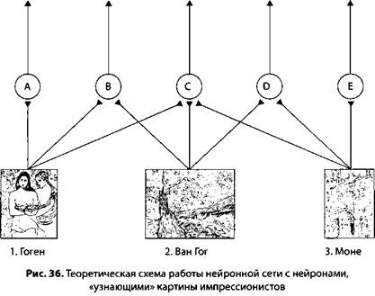 Психология стресса