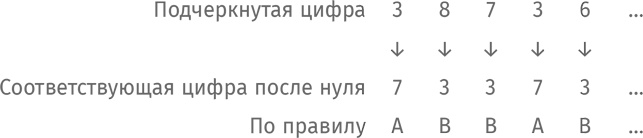 Путеводитель для влюблённых в математику