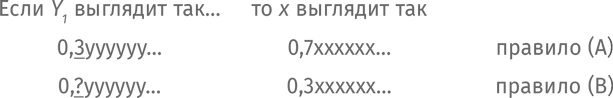 Путеводитель для влюблённых в математику