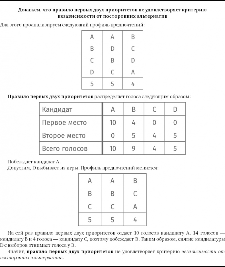 Путеводитель для влюблённых в математику