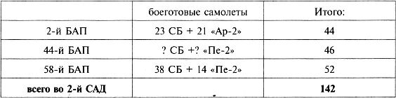 25 июня. Глупость или агрессия?