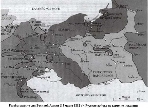 Битва двух империй. 1805-1812