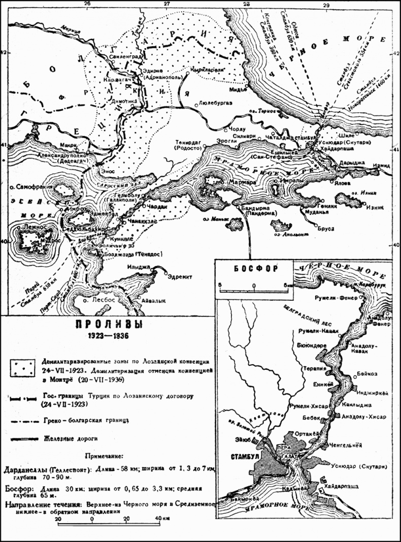 Краткая история Турции