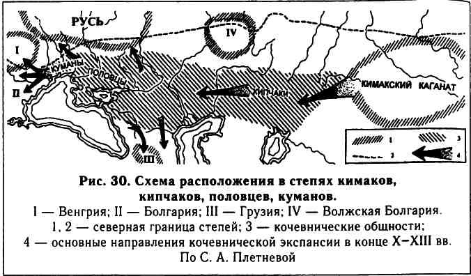Кочевые народы степей и Киевская Русь