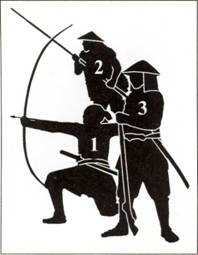 Армии самураев 1550-1615