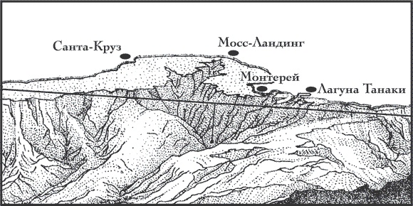 Мег. Первобытные воды