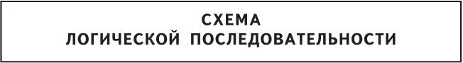 Нет, спасибо, я просто смотрю. Как посетителя превратить в покупателя