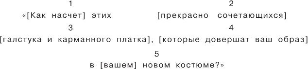 Нет, спасибо, я просто смотрю. Как посетителя превратить в покупателя