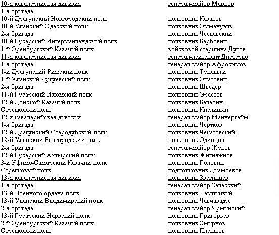 Дорогой славы и утрат. Казачьи войска в период войн и революций