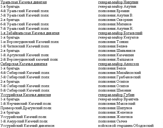 Дорогой славы и утрат. Казачьи войска в период войн и революций