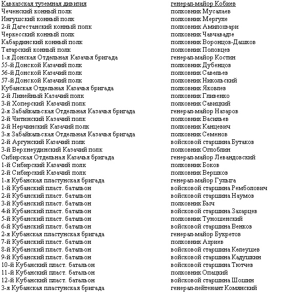 Дорогой славы и утрат. Казачьи войска в период войн и революций