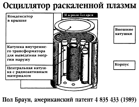 Братство "Колокола". Секретное оружие СС