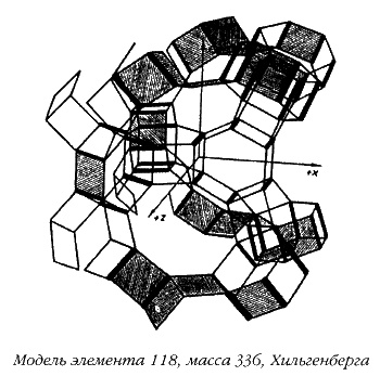 Братство "Колокола". Секретное оружие СС