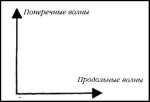 Боевая машина Гизы