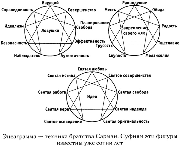 Тайны Афганистана