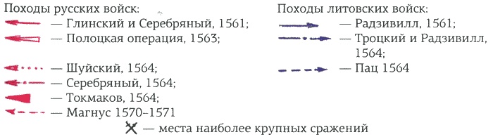 Ливонская война 1558-1583