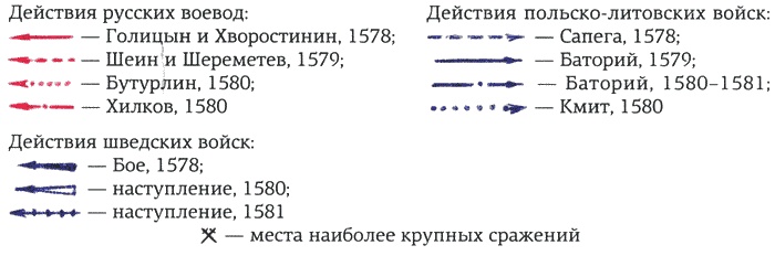 Ливонская война 1558-1583