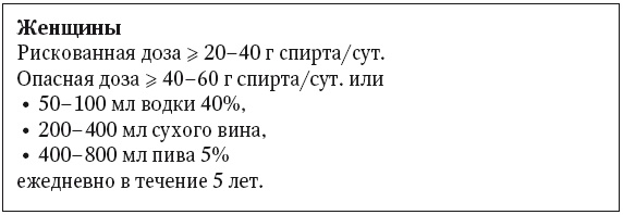 Неалкогольная жировая болезнь печени