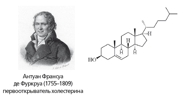 Неалкогольная жировая болезнь печени