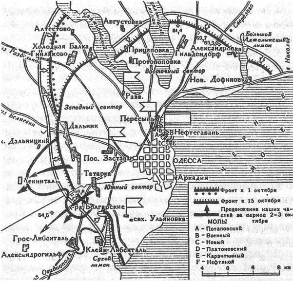 Десанты 1941 года