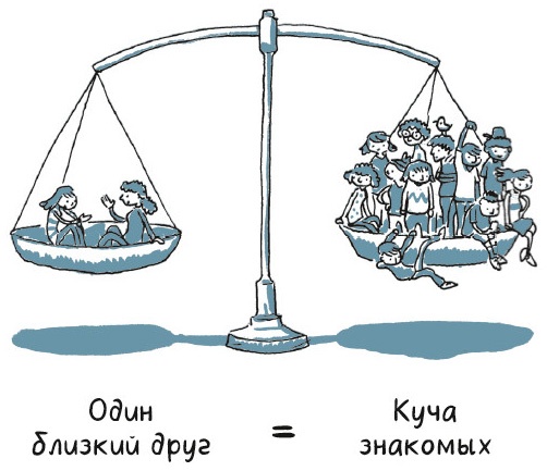 Тайная сила. Формула успеха подростка-интроверта