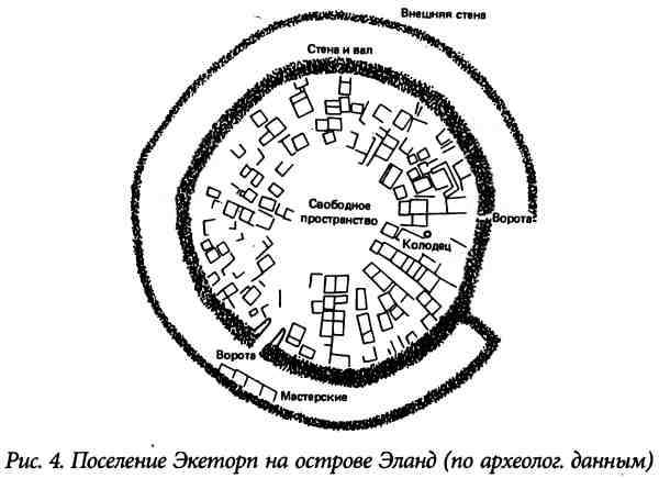 Золото скифов. Тайны степных курганов