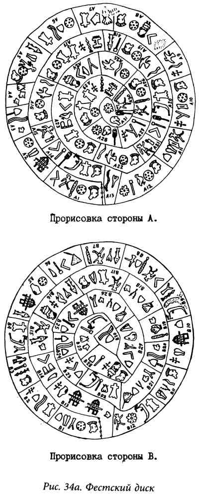 Золото скифов. Тайны степных курганов