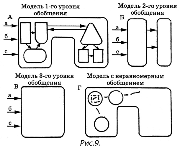 Энциклопедия Амосова. Алгоритм здоровья