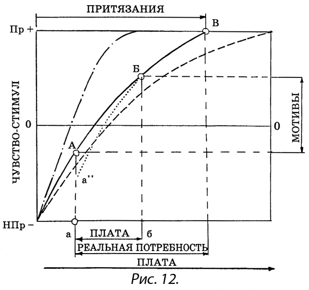 Энциклопедия Амосова. Алгоритм здоровья