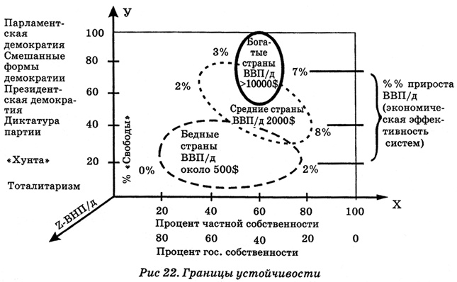 Энциклопедия Амосова. Алгоритм здоровья