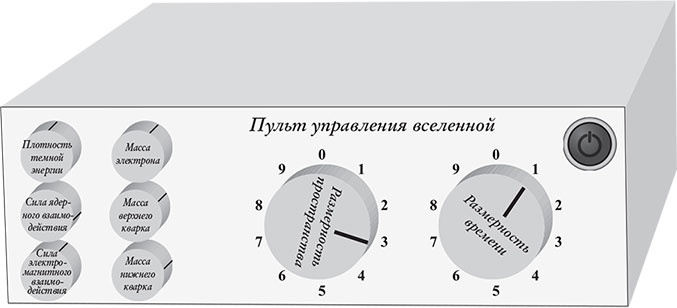 Наша математическая вселенная. В поисках фундаментальной природы реальности