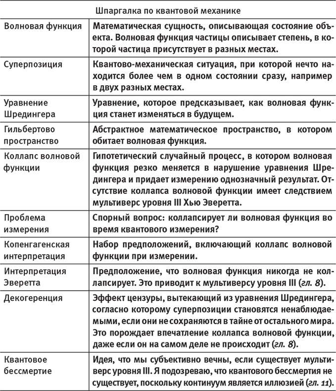 Наша математическая вселенная. В поисках фундаментальной природы реальности