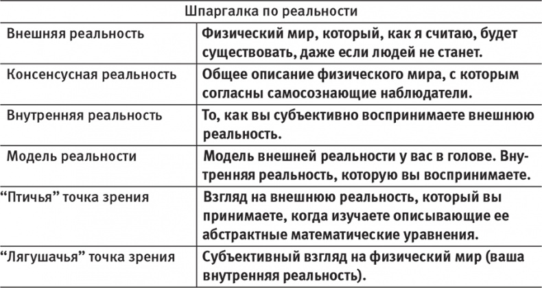 Наша математическая вселенная. В поисках фундаментальной природы реальности