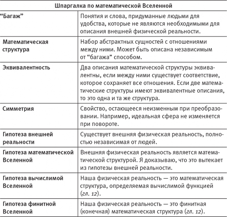 Наша математическая вселенная. В поисках фундаментальной природы реальности