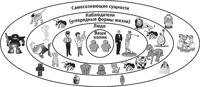 Наша математическая вселенная. В поисках фундаментальной природы реальности