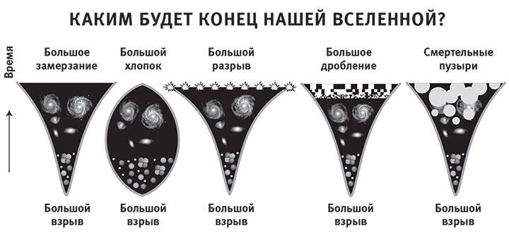 Наша математическая вселенная. В поисках фундаментальной природы реальности