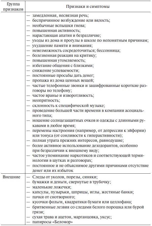 Основы медицинских знаний и здорового образа жизни