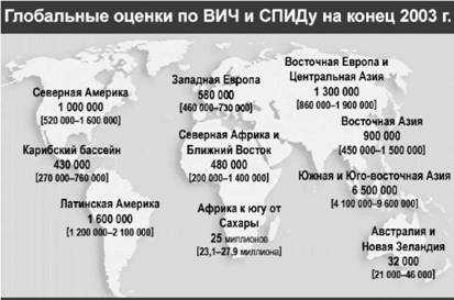 Имя ему СПИД. Четвертый всадник Апокалипсиса