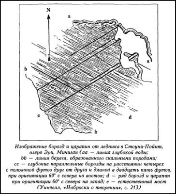 Гибель богов в эпоху Огня и Камня