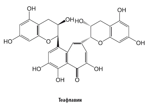 Жизнь замечательных веществ