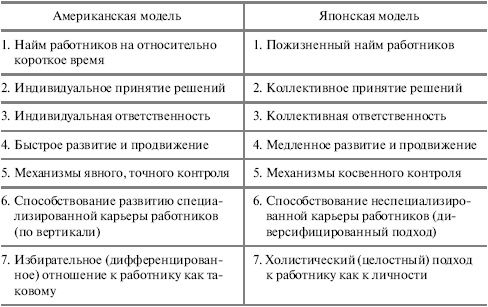 Социальный контроль масс