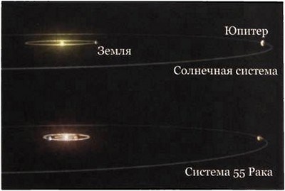 Эволюция Вселенной и происхождение жизни