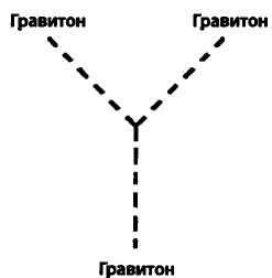 Битва при черной дыре. Мое сражение со Стивеном Хокингом за мир, безопасный для квантовой механики