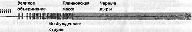 Битва при черной дыре. Мое сражение со Стивеном Хокингом за мир, безопасный для квантовой механики