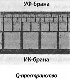 Битва при черной дыре. Мое сражение со Стивеном Хокингом за мир, безопасный для квантовой механики