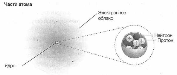 Достучаться до небес. Научный взгляд на устройство Вселенной